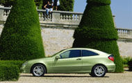 Mercedes-Benz C-Class Wallpapers